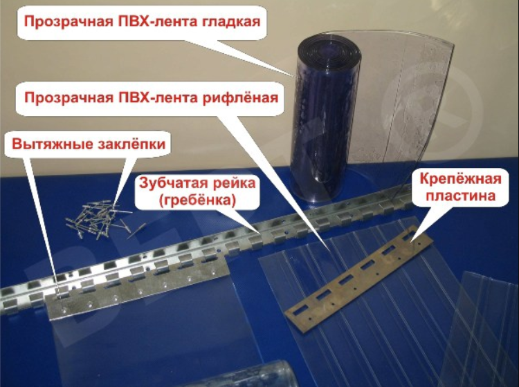 Завеса ПВХ 300мм х 3мм прозрачная стандарт TENTCAR. Завеса ПВХ морозостойкая 2х200. Тепловая ПВХ завеса ленточная термоштора прозрачная 100мм. Пластина крепежная для ПВХ-завесы 200 мм. Крепление пвх пленки